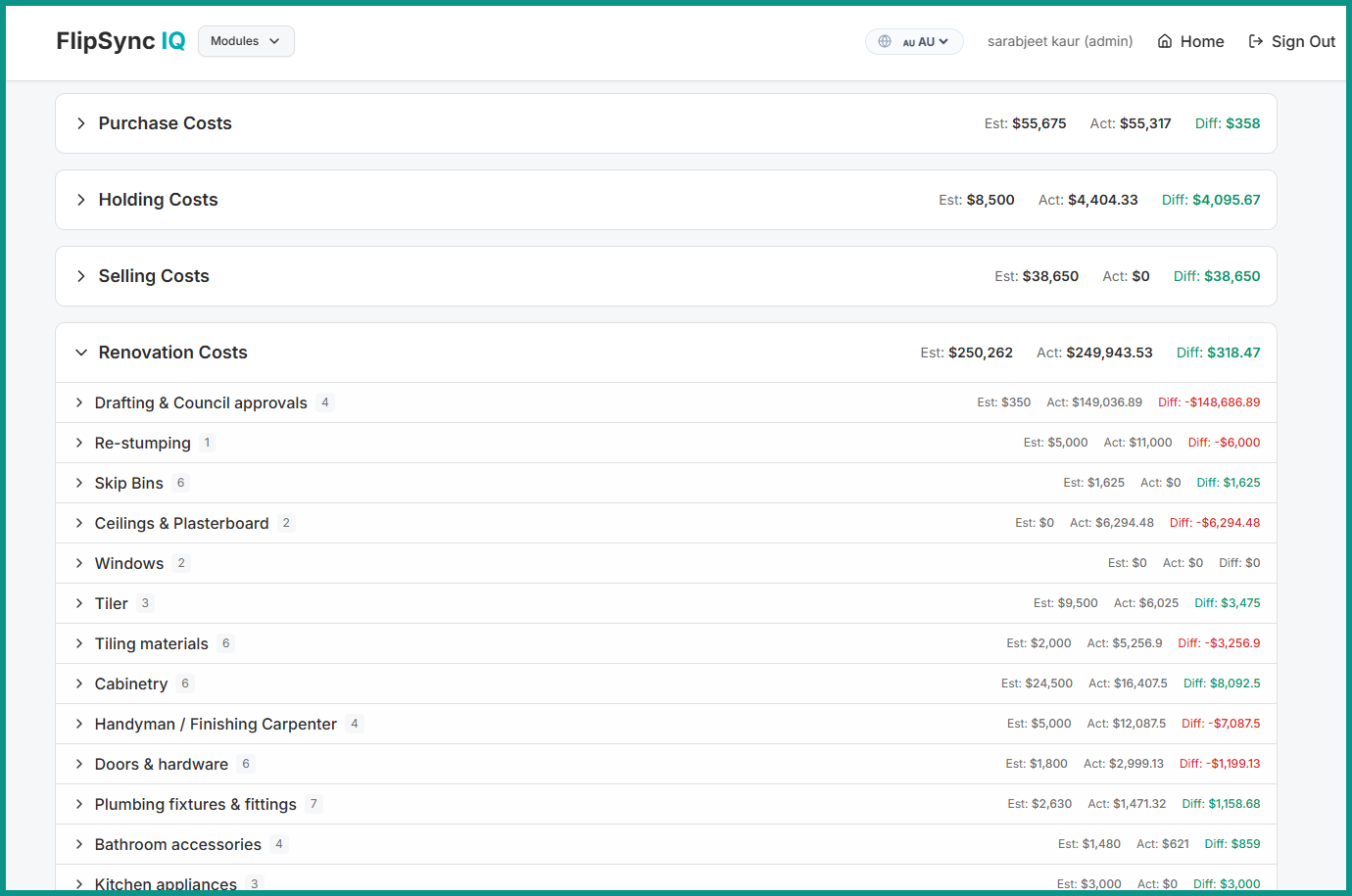 AU Renovation Costs — local formatting