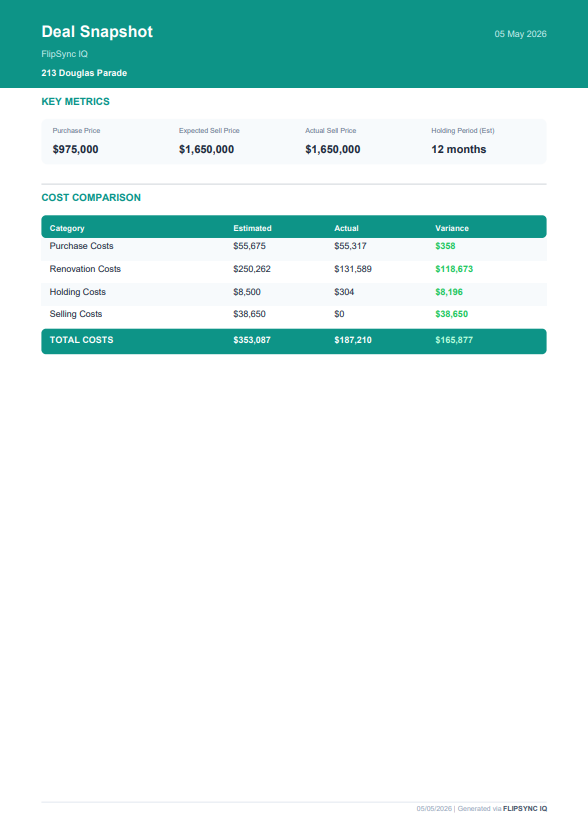 Deal Snapshot Report