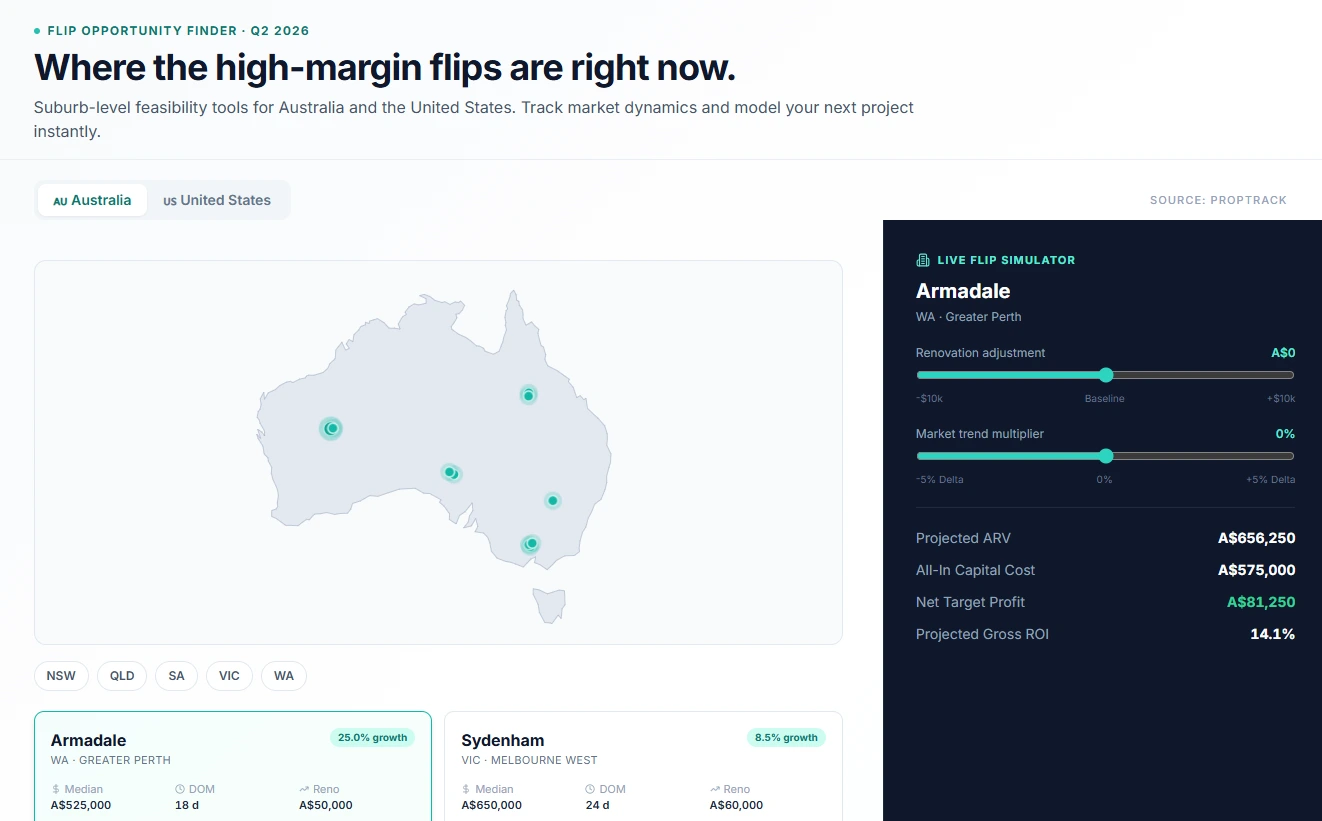 FlipSync IQ Market Intelligence Hub showing suburb-level feasibility and ROI simulation